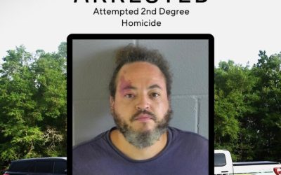 Business partners argue – leads to shooting