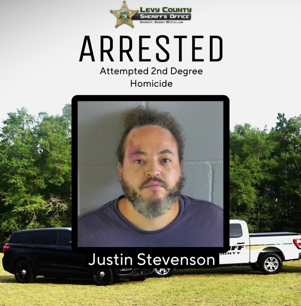 Business partners argue – leads to shooting